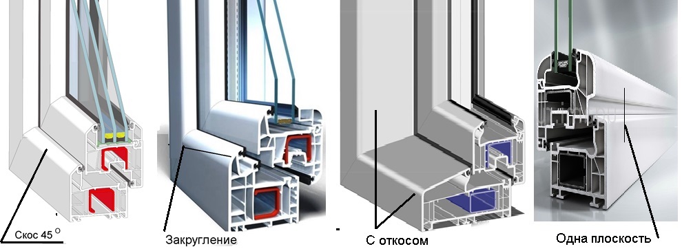 Не стандартный профиль